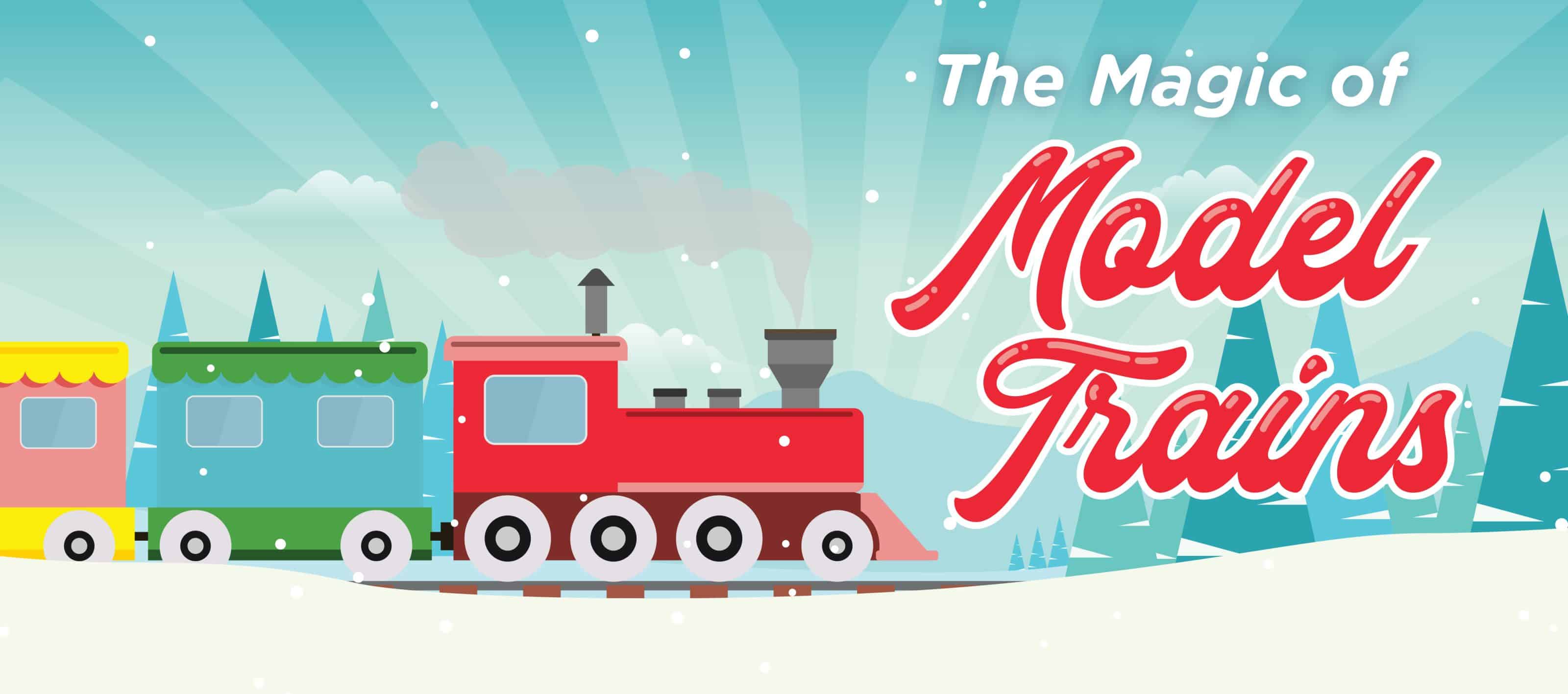 The Magic of Model Trains banner with red model locomotive in snowy forest at children's science center